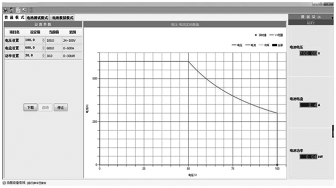 上位機操作界面 費思FTD系列大功率高精度雙向直流電源(圖6)