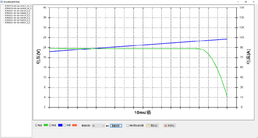 電腦圖形化操作軟件4.png FT68200A/E系列超大功率電子負載(圖18)