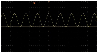 正弦波動(dòng)態(tài)帶載 FT63200A/E系列中功率電子負(fù)載(圖7)
