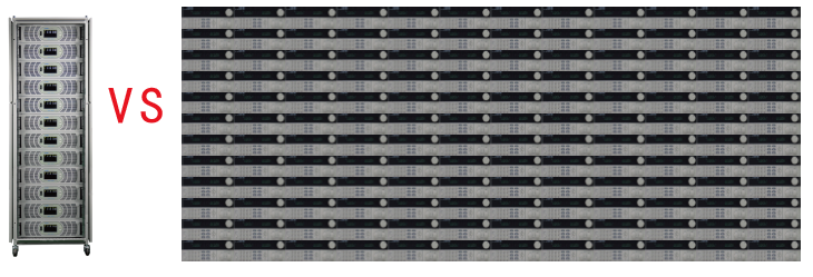 3U/12CH超高集成度 FT6100系列多通道電子負載陣列(圖1)