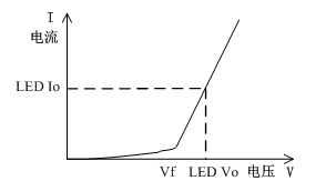 FT6110系列可編程多通道電子負載陣列(圖5) FT6110系列可編程多通道電子負載陣列(圖5)