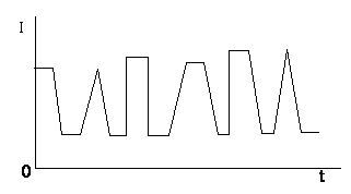 FT6110系列可編程多通道電子負載陣列(圖7) FT6110系列可編程多通道電子負載陣列(圖7)