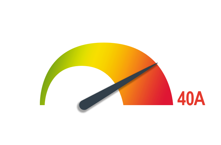 40A 7630接觸電流測試儀(圖2)