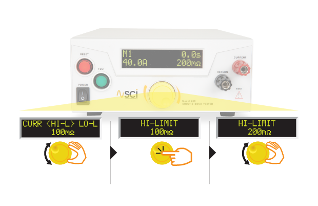 SCI 260系列接地阻抗測試儀(圖1) SCI 260系列接地阻抗測試儀(圖1)