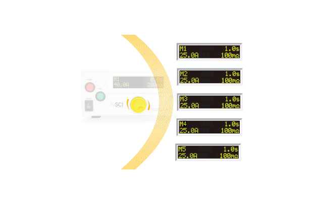 SCI 260系列接地阻抗測試儀(圖2) SCI 260系列接地阻抗測試儀(圖2)
