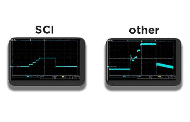 SCI 440系列安規(guī)綜合分析儀(圖3) SCI 440系列安規(guī)綜合分析儀(圖3)