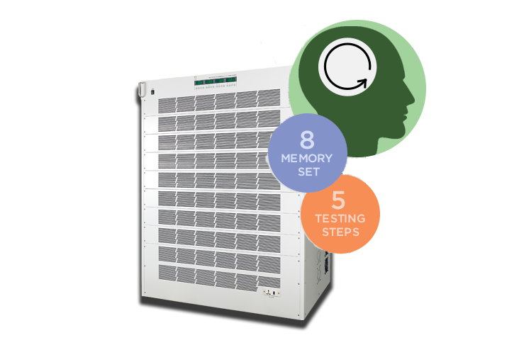 6300系列高功率可編程三相交流電源(圖6) 6300系列高功率可編程三相交流電源(圖6)