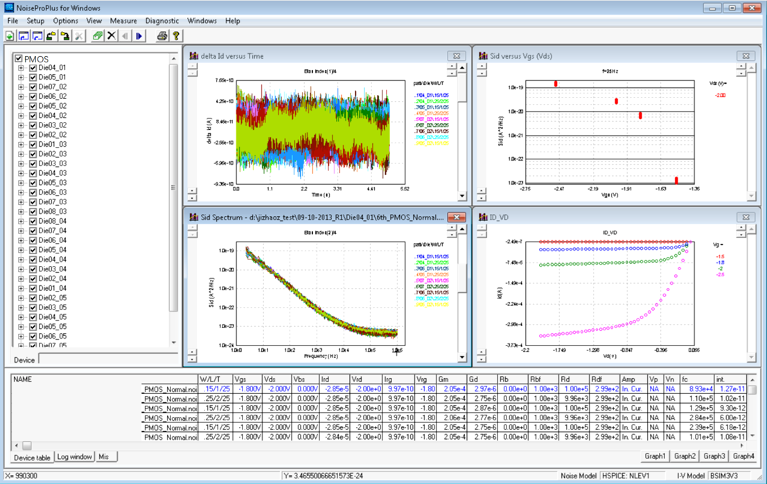 9812DX低頻噪聲測試系統(圖2) 9812DX低頻噪聲測試系統(圖2)