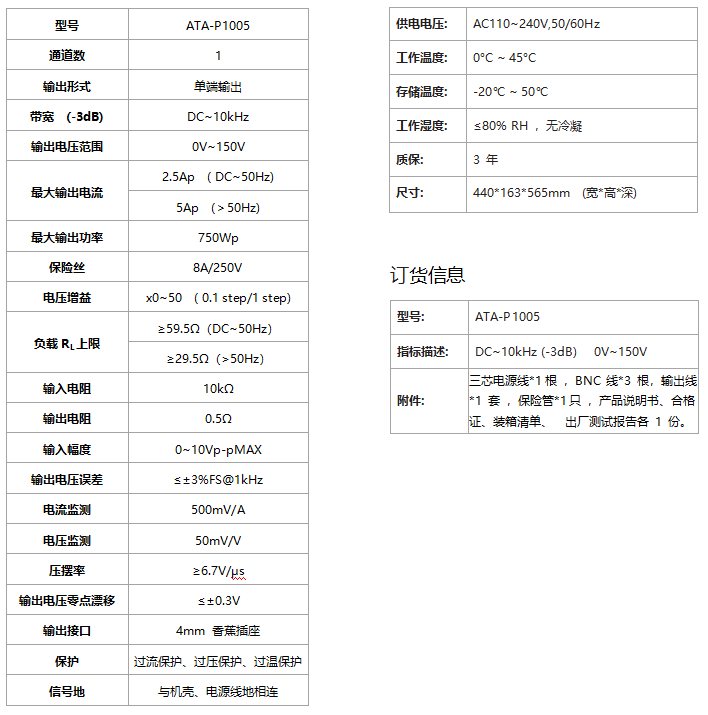ATA-P1005功率放大器(圖1) ATA-P1005功率放大器(圖1)