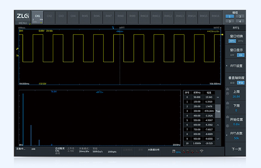 FFT定量分析 ZDL3000示波記錄儀(圖3)