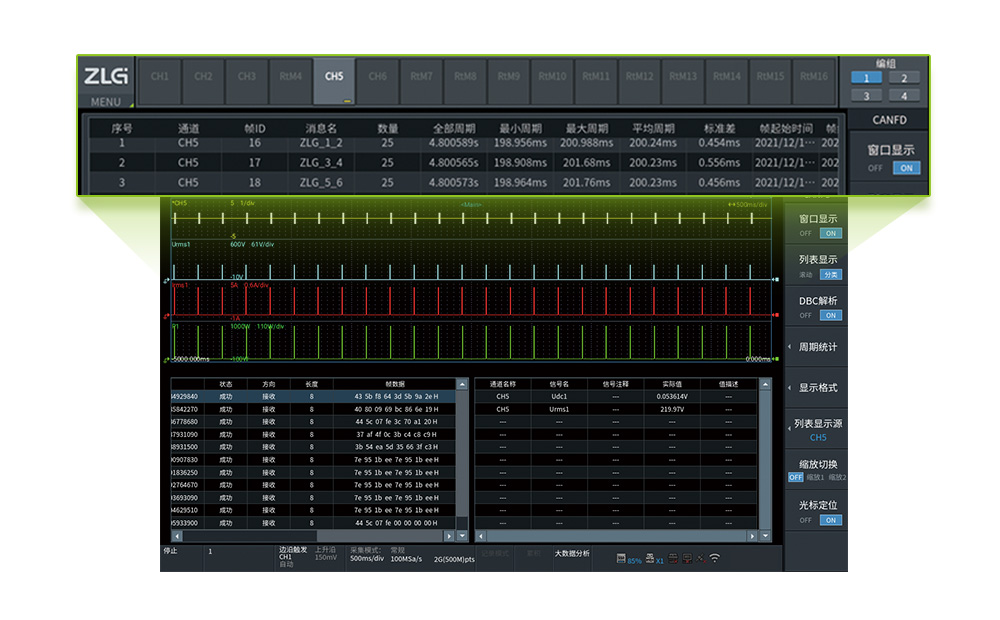 DBC報文解析與CAN報文統計 ZDL5000示波記錄儀(圖5)