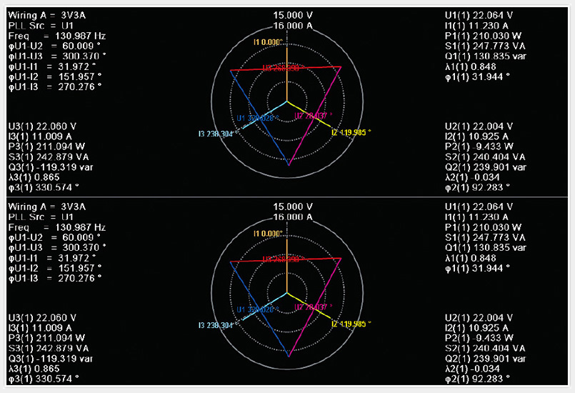 PA5000H功率分析儀(圖4) PA5000H功率分析儀(圖4)