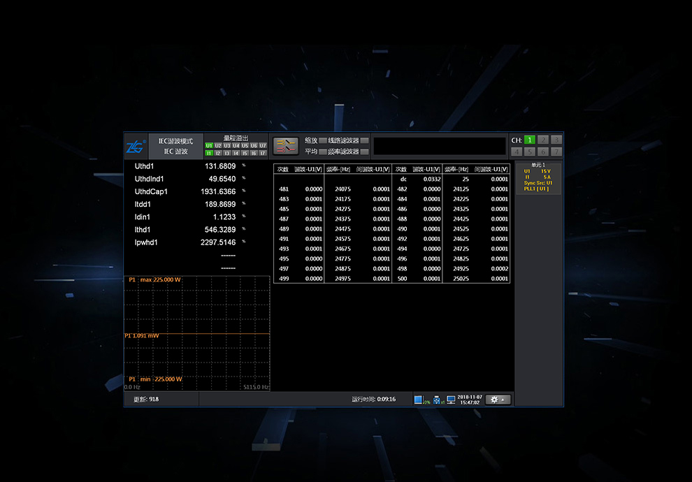 PA6000H功率分析儀(圖3) PA6000H功率分析儀(圖3)