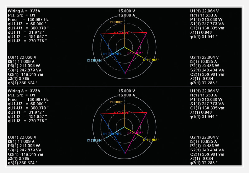 PA6000H功率分析儀(圖5) PA6000H功率分析儀(圖5)