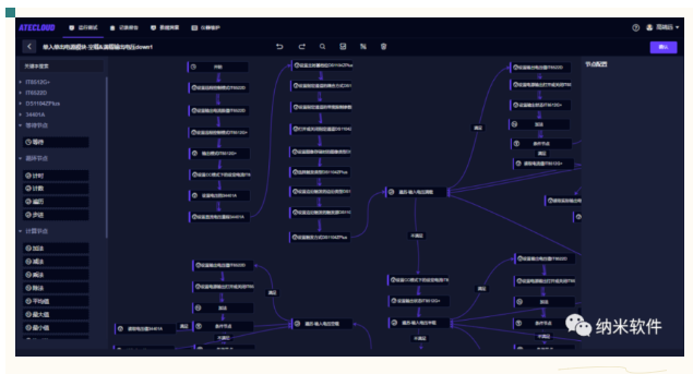 安泰測試8月企業月報(圖3) 安泰測試8月企業月報(圖3)