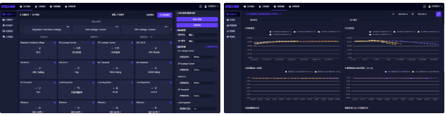 安泰測試9月企業月報(圖11) 安泰測試9月企業月報(圖11)