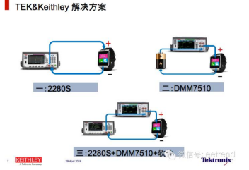 吉時利DMM7510在智能可穿戴設(shè)備待機功耗測試方案(圖2)