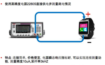 吉時利DMM7510在智能可穿戴設(shè)備待機功耗測試方案(圖3)