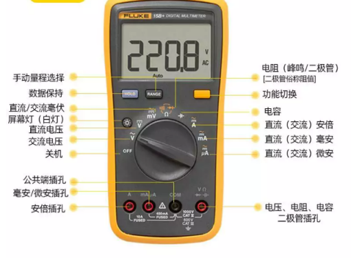 手持萬用表使用技巧(圖1) 手持萬用表使用技巧(圖1)