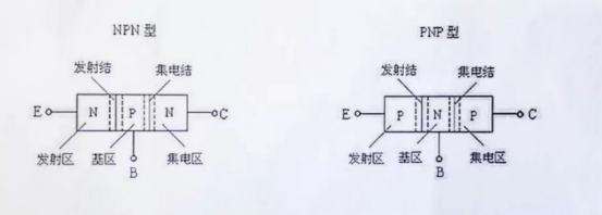 手持萬用表使用技巧(圖3) 手持萬用表使用技巧(圖3)