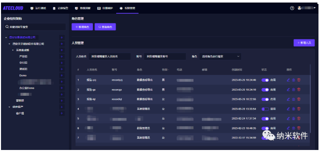 安泰測試10月企業月報(圖10) 安泰測試10月企業月報(圖10)