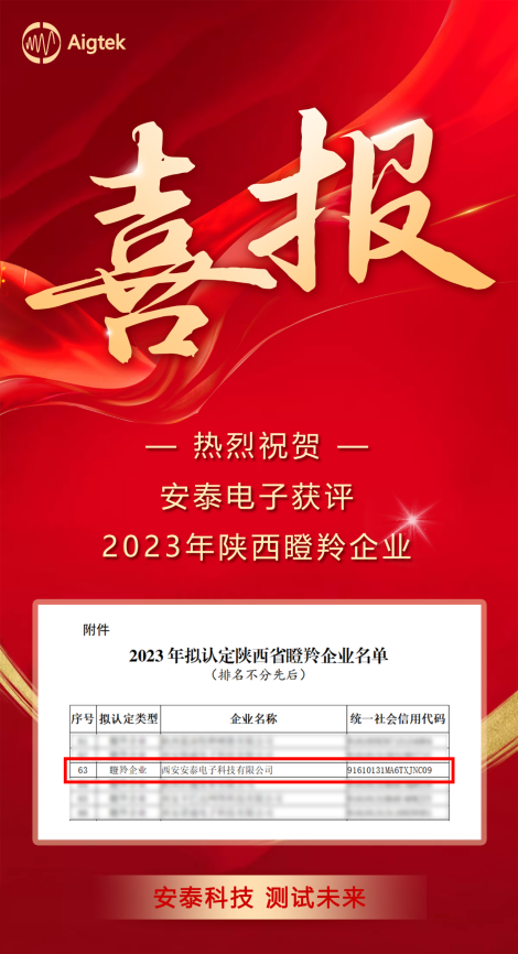安泰測試10月企業月報(圖2) 安泰測試10月企業月報(圖2)