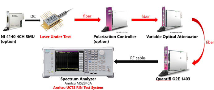電子測試測量行業2023年11月月刊(圖1) 電子測試測量行業2023年11月月刊(圖1)