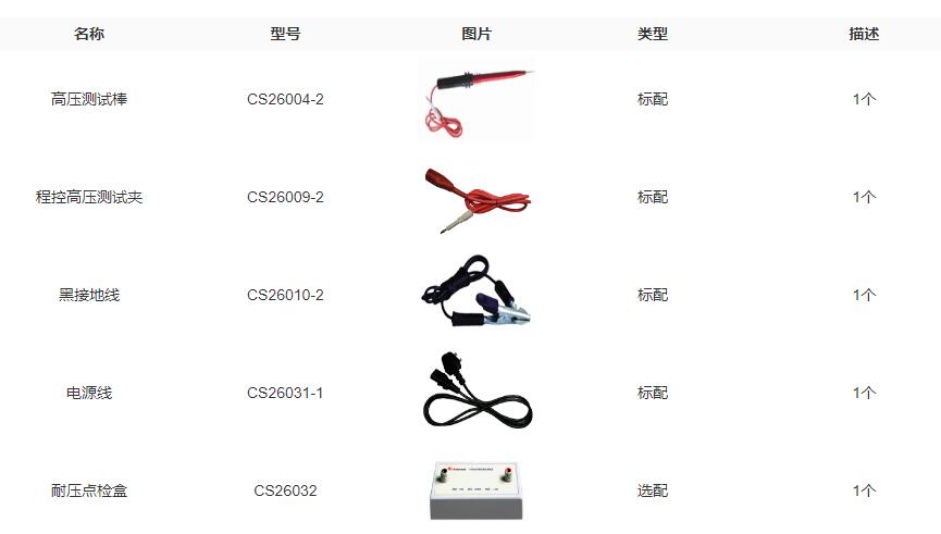 CS2671AX交直流耐壓測試儀(圖2) CS2671AX交直流耐壓測試儀(圖2)