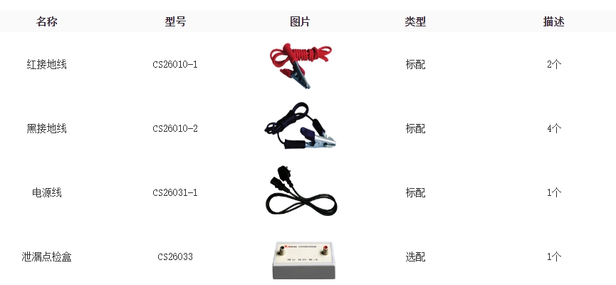 CS2675FJ系列醫(yī)用泄漏電流測試儀(圖2) CS2675FJ系列醫(yī)用泄漏電流測試儀(圖2)