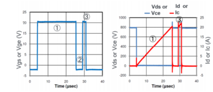 Power整體測試方案(圖5) Power整體測試方案(圖5)