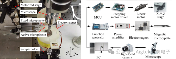 安泰測試2024年4月企業(yè)月報(圖5) 安泰測試2024年4月企業(yè)月報(圖5)