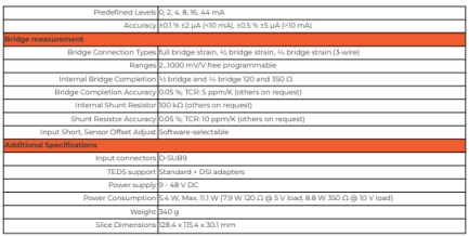 應(yīng)變測(cè)試方案(圖7)