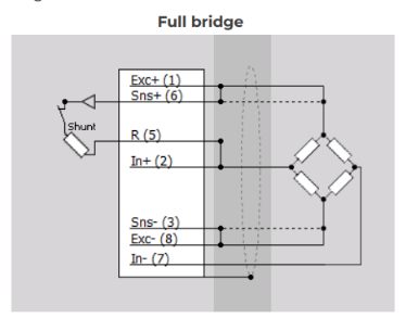 應(yīng)變測(cè)試方案(圖8)