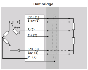 應(yīng)變測(cè)試方案(圖9)