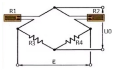應(yīng)變測(cè)試方案(圖3)