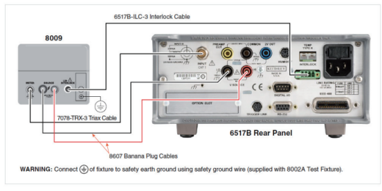 吉時利6517B在絕緣材料測試方案(圖3) 吉時利6517B在絕緣材料測試方案(圖3)