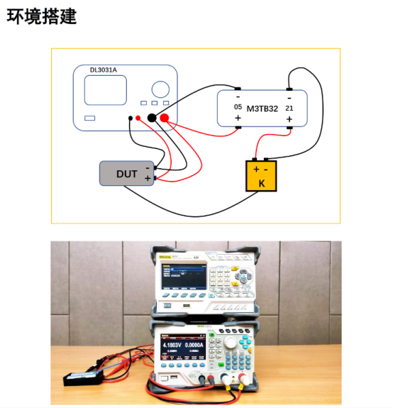 電池放電測(cè)試(圖2) 電池放電測(cè)試(圖2)