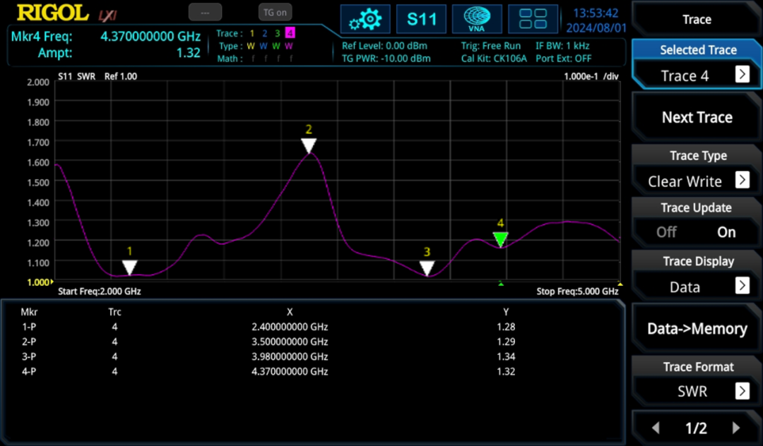 RSA5000實時頻譜分析儀在無線收發系統測試方案(圖5) RSA5000實時頻譜分析儀在無線收發系統測試方案(圖5)