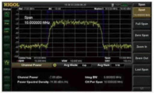 射頻功率的測試方式(圖1) 射頻功率的測試方式(圖1)