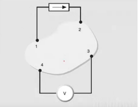 薄膜材料電阻率和霍爾遷移率測試(圖7) 薄膜材料電阻率和霍爾遷移率測試(圖7)