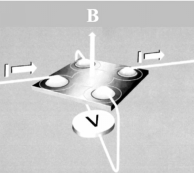 薄膜材料電阻率和霍爾遷移率測試(圖8) 薄膜材料電阻率和霍爾遷移率測試(圖8)