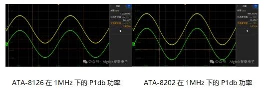 安泰測試2024年8月企業月報(圖3) 安泰測試2024年8月企業月報(圖3)