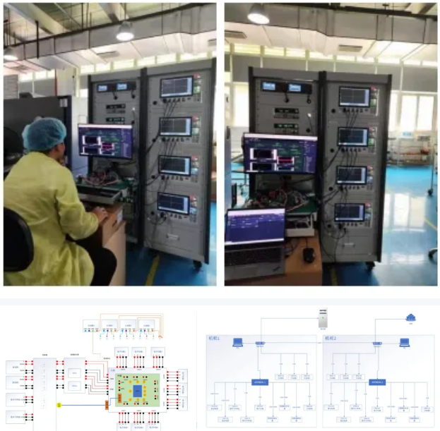 安泰測試2024年8月企業月報(圖5) 安泰測試2024年8月企業月報(圖5)