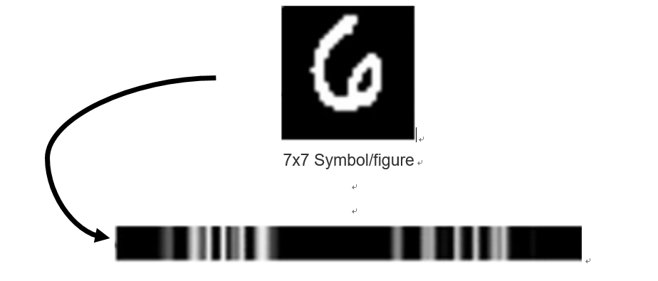 普源DG70000圖形信號仿真應用(圖2) 普源DG70000圖形信號仿真應用(圖2)