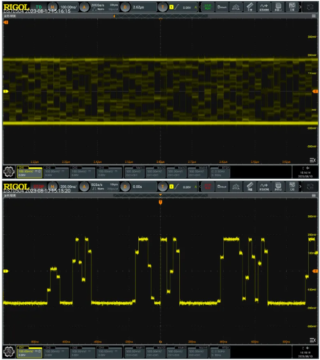 普源DG70000圖形信號仿真應用(圖7) 普源DG70000圖形信號仿真應用(圖7)