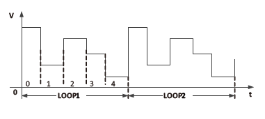 FTP1000系列可編程直流電源(圖2) FTP1000系列可編程直流電源(圖2)