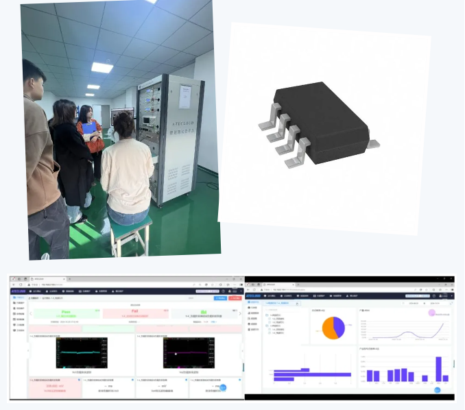 安泰測(cè)試2024年11月企業(yè)月報(bào)(圖5) 安泰測(cè)試2024年11月企業(yè)月報(bào)(圖5)