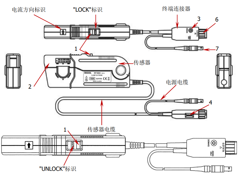普源RP1006C電流探頭(圖1) 普源RP1006C電流探頭(圖1)