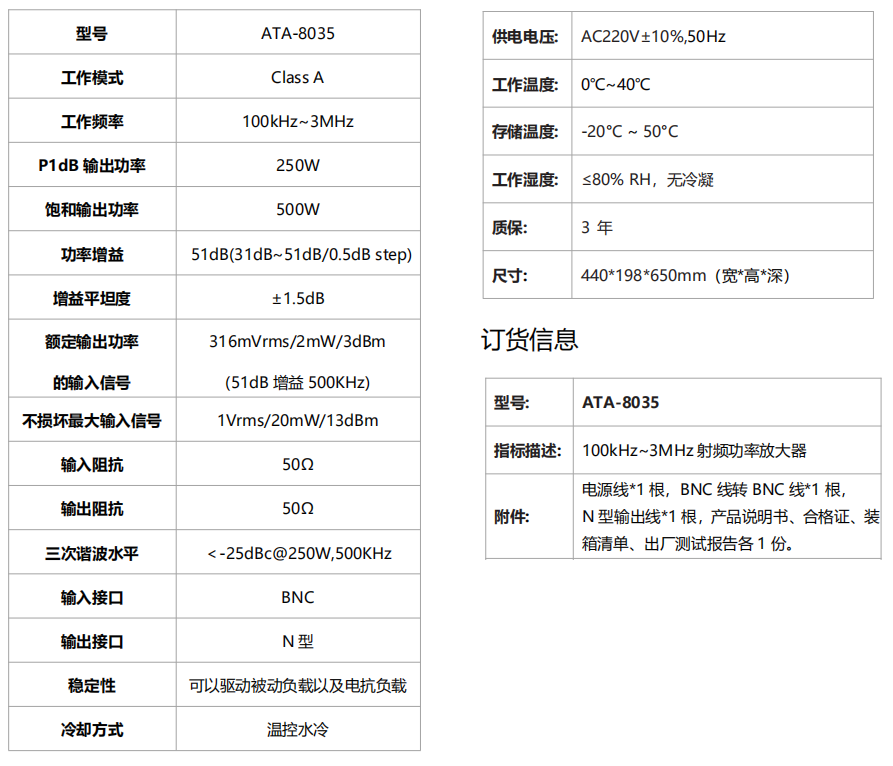 ATA-8035射頻功率放大器(圖1) ATA-8035射頻功率放大器(圖1)