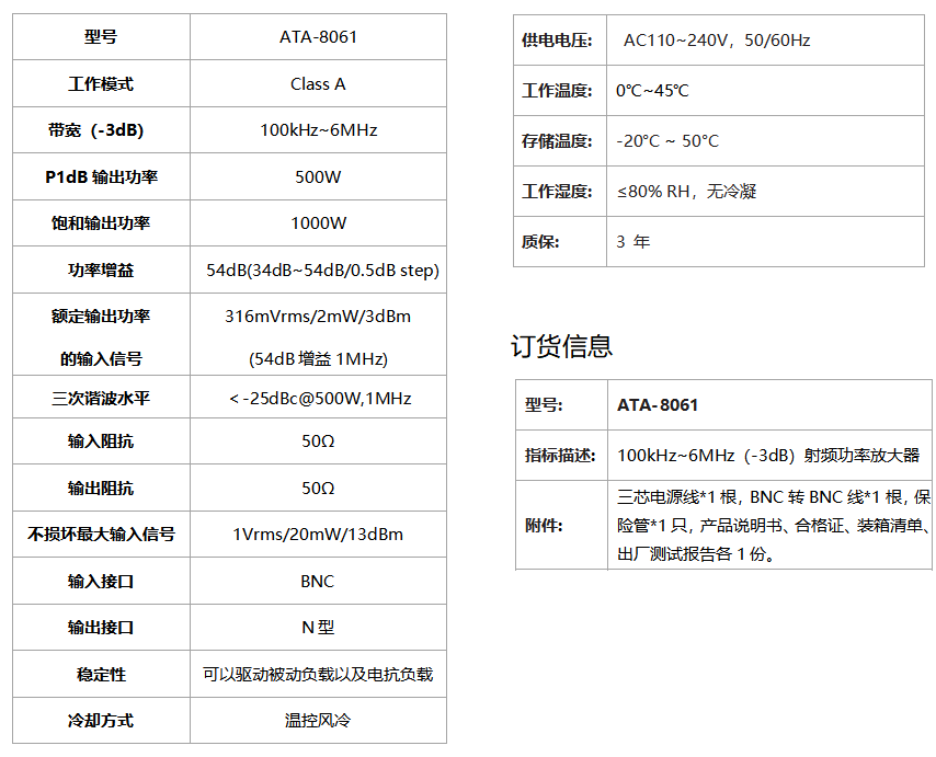 ATA-8061射頻功率放大器(圖1) ATA-8061射頻功率放大器(圖1)